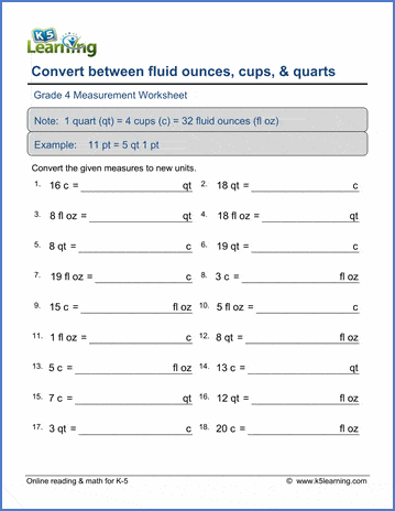 Grade 4 Math Worksheets: Convert volumes (ounces, cups, quarts