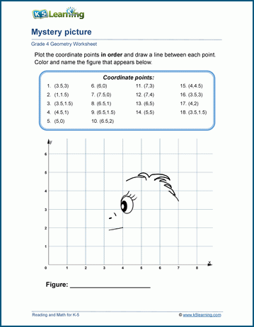 coordinate graph