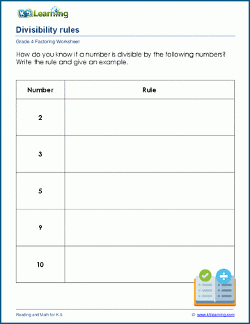 divisibility rules worksheets k5 learning