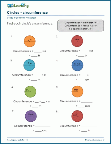 Circumference of circle