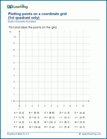 free printable coordinate graphing pictures worksheets