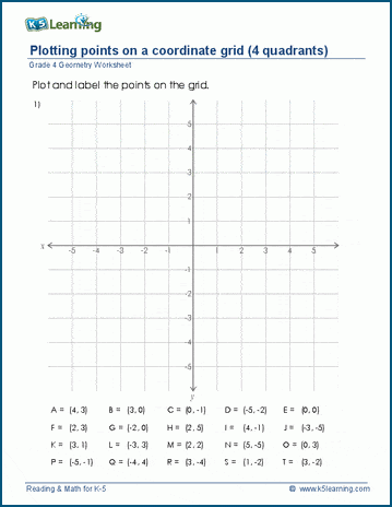 coordinate plane pictures worksheet