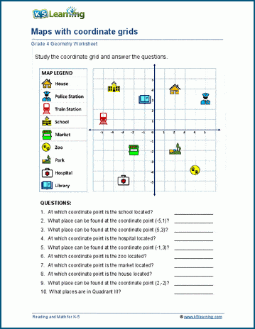map key symbols for kids worksheet
