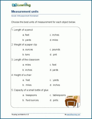 Measurement Sheets