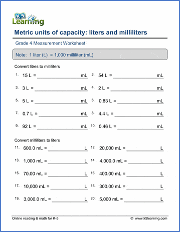 Convert Customary Units of Capacity Worksheets