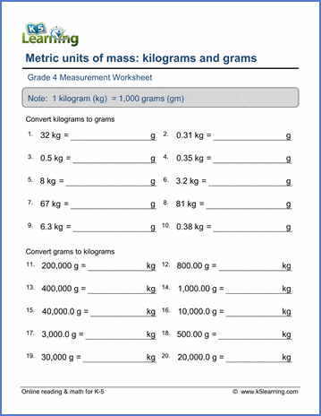 Grade 4 Measurement Worksheets: Convert metric weights | K5 Learning