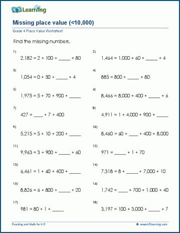 grade 4 math worksheets find the missing place value 4 digits k5 learning