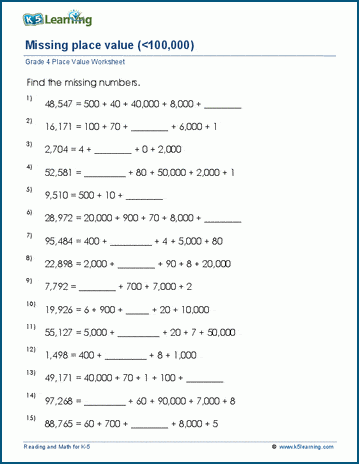 Grade 4 Math Worksheets: Find The Missing Place Value ( 5-Digits) | K5 Learning