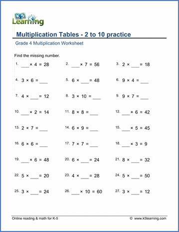 Grade 4 Math Worksheets: Multiplication facts with missing factors | K5