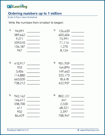 Ordering numbers to 1 million worksheets