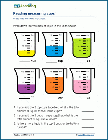 Measuring Cups (Liquids) - Distance Learning Resource (Clip Art)