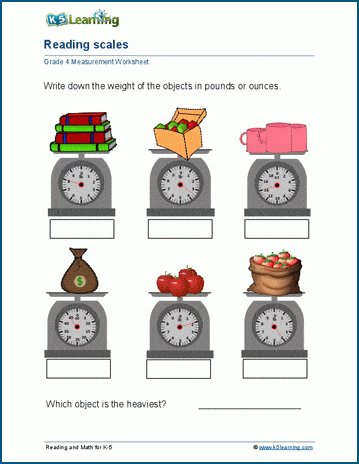 Reading scales worksheet