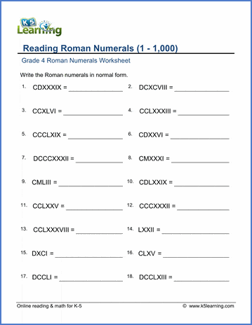 Roman Numerals Activity for Grade 3 - 5