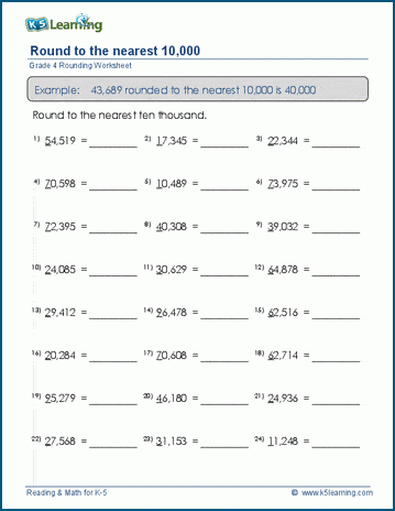 Grade 4 place value & rounding Worksheet rounding 5-digit numbers to the nearest 10000