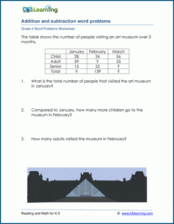 mixed addition and subtraction word problems for grade 4 k5 learning