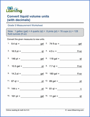 converting liquid measurements activities