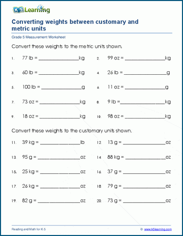 Metric weights outlet conversion