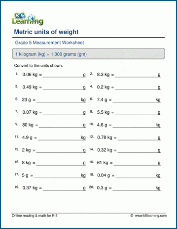 Metric conversion outlet weight