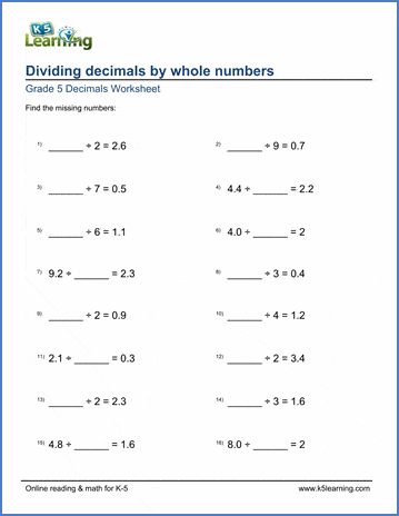 Dividing Decimals By Whole Numbers With Missing Numbers | K5 Learning