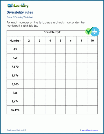 More Divisibility Rules Worksheets K5 Learning