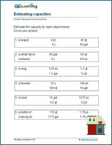 Estimating capacities worksheet