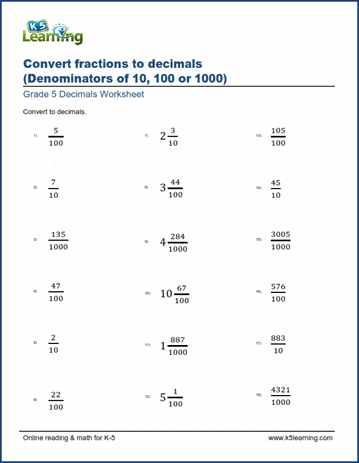 Worksheets: Convert Fractions To Decimals (Denominator: 10/100/1000) | K5 Learning