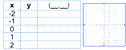 Function tables on the coordinate plane