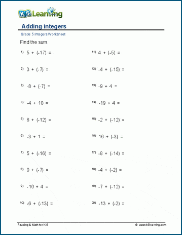 Negative Numbers Worksheet