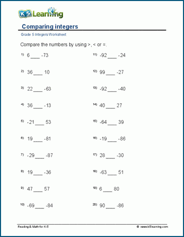 Comparing integers worksheets