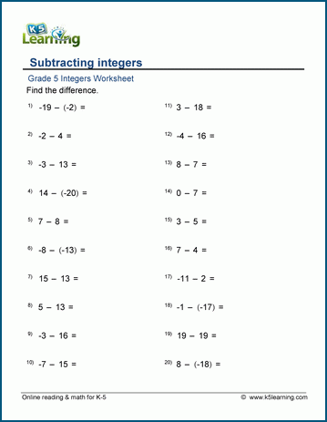 Negative Numbers Worksheets - Printable Worksheet on Negative Numbers, PDF  and Free Samples Downloads