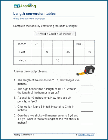 metric length conversion table