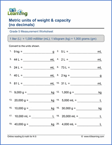 Grade 5 Math Worksheets: Convert metric units of weight and capacity