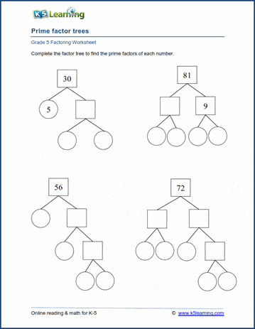 Factor Trees - GCSE Maths - Steps, Examples & Worksheet