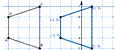 Translations on coordinate grid example