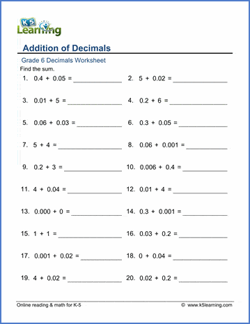 Grade 6 Math Worksheets: Addition of decimals (3 digits) | K5 Learning