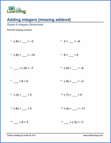 Grade 6 Integers Worksheets Adding Integers Missing