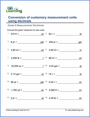 Grade 6 Worksheets: Conversion of customary units (with decimals) | K5 ...