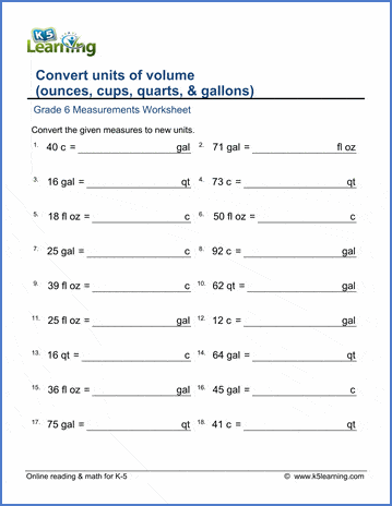 Grade 6 Worksheets: Convert between ounces, cups, quarts and gallons