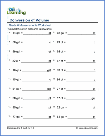 Grade 6 Measurement Worksheet convert between cups, pints, quarts and gallons