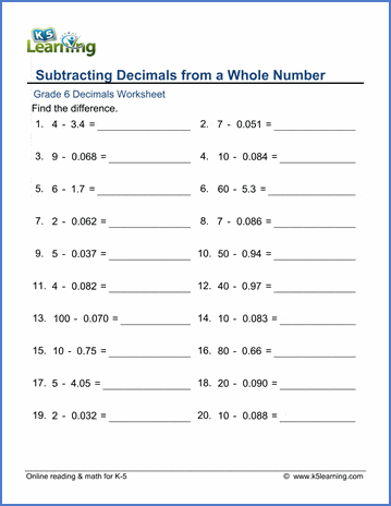 grade 6 addition and subtraction of decimals worksheets