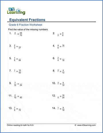Grade 6 Math Worksheets: Equivalent Fractions | K5 Learning