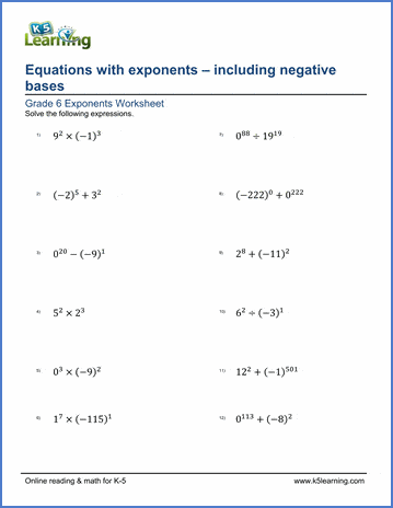 Exponents with Negative Bases (videos, worksheets, games, examples