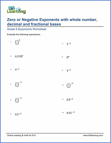 Zero or negative exponents worksheets | K5 Learning