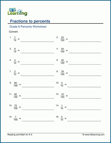 Fractions to percents worksheets K5 Learning