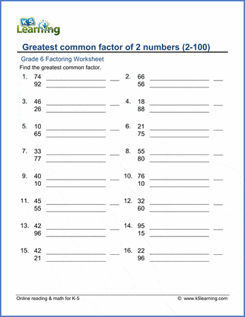 Greatest common factor worksheets of numbers up to 100