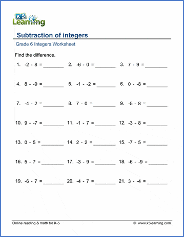 Grade 6 Integers Worksheets: Subtraction of integers | K5 Learning