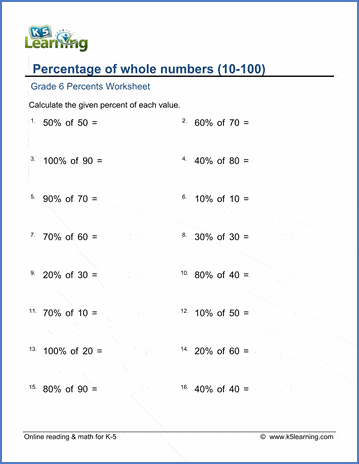 multiplying percentages by whole numbers