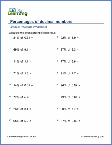 Grade 6 Percents Worksheets: Percentages of decimal numbers | K5 Learning