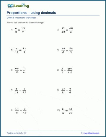 Grade 6 Math Worksheets: Solving proportions using decimals | K5 Learning