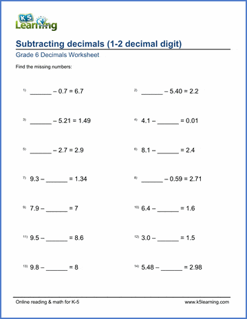grade 6 worksheets subtract decimals missing minuend subtrahend k5 learning